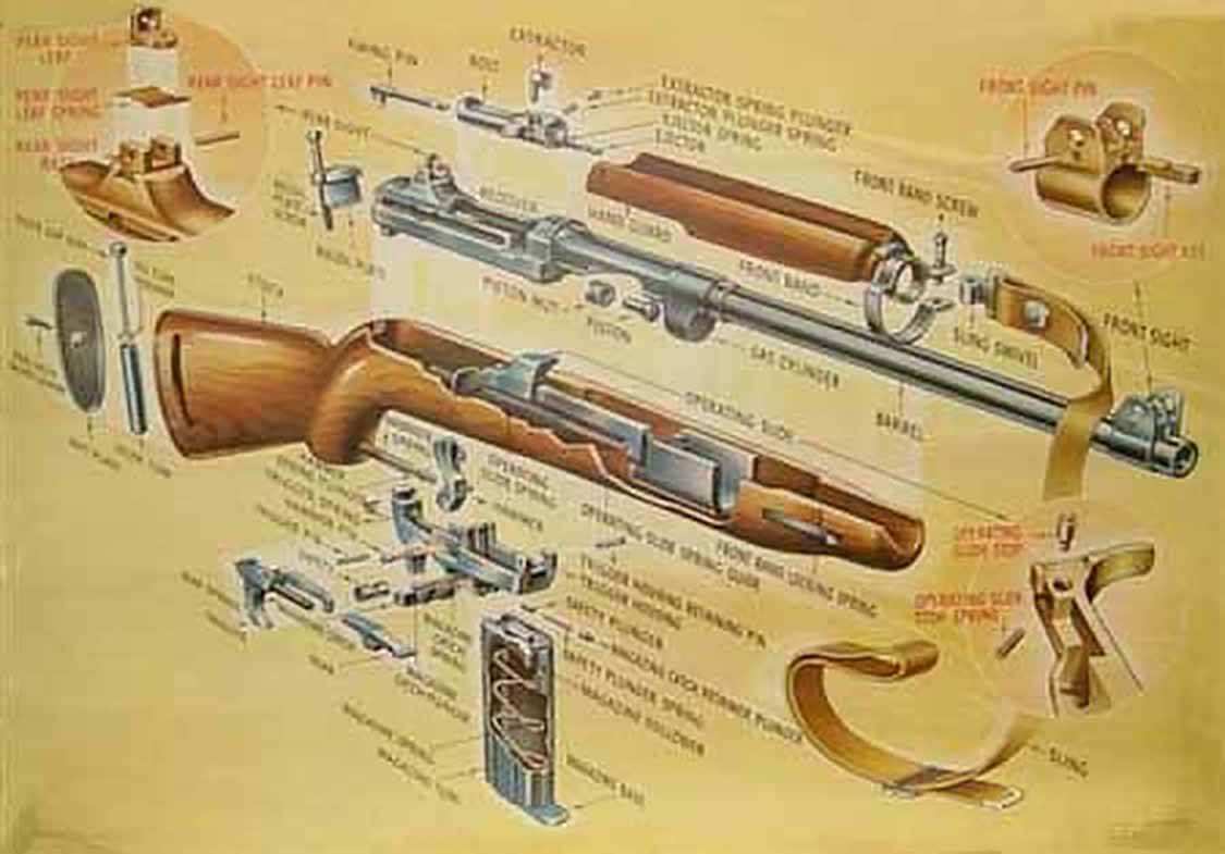 inland m1 carbine parts